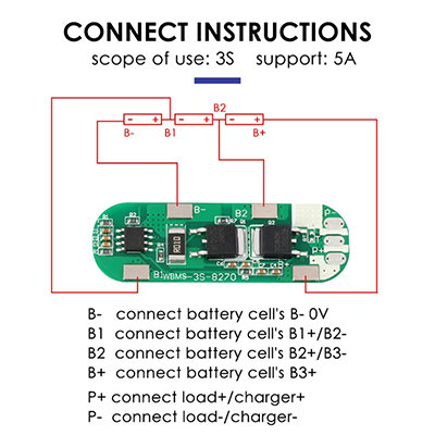 8270-3S5A