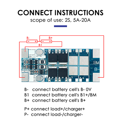 8021-2S(10A-20A)